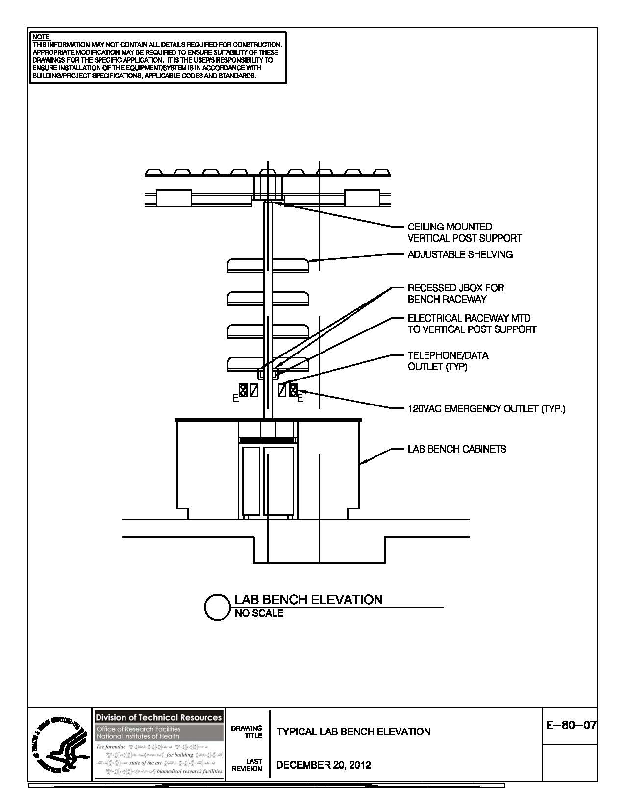 Jea Electric In Jacksonville Fl Typical Electrical Cad Details